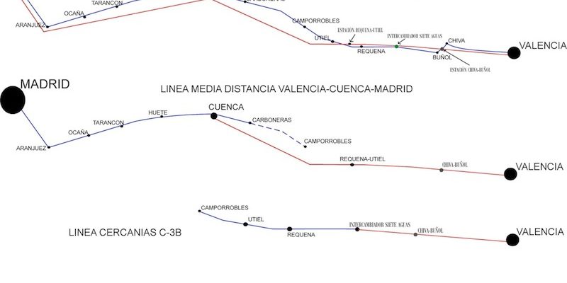 reducida fc valencia-madrid